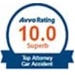 Avvo Rating